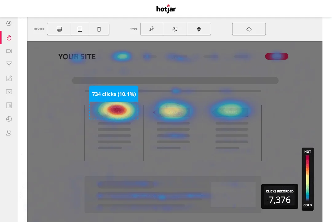 Capture d'écran de l'interface Hotjar, montrant un tableau de bord avec différentes options d'analyse, telles que des cartes de chaleur, des enregistrements de sessions et des sondages.